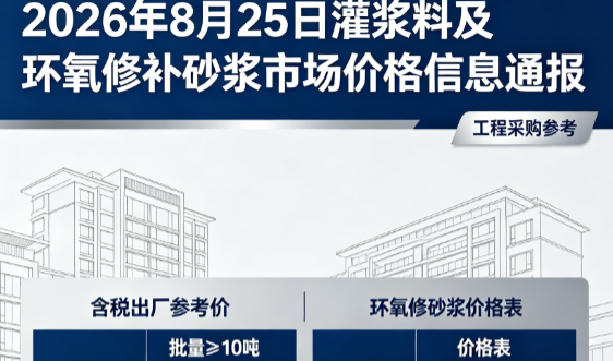 阿里2026年8月25日灌浆料及环氧修补砂浆市场价格信息通报